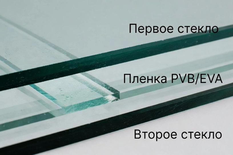Автостекло триплекс: для чего ставят и из чего состоит