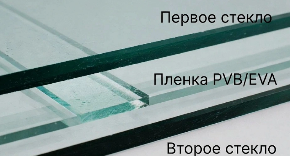 Автостекло триплекс: для чего ставят и из чего состоит